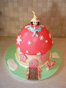 Birthday-Cakes-14051305